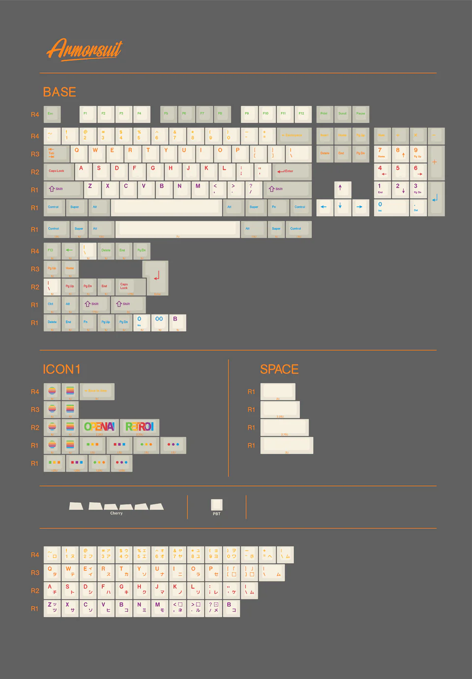 Armorsuit Retro II PBT 热升华键帽 zFrontier 装备前线