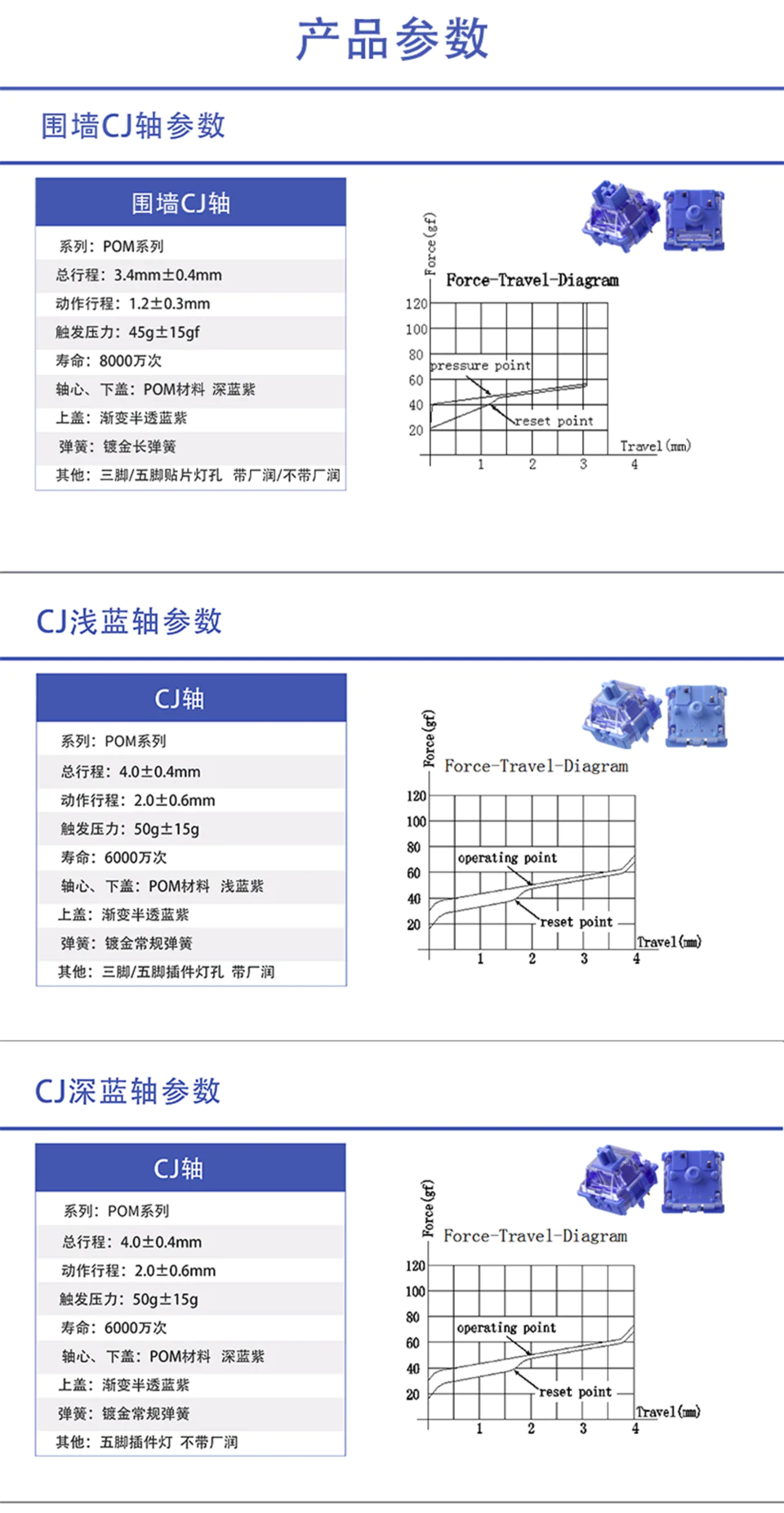 佳达隆轴体参数图片