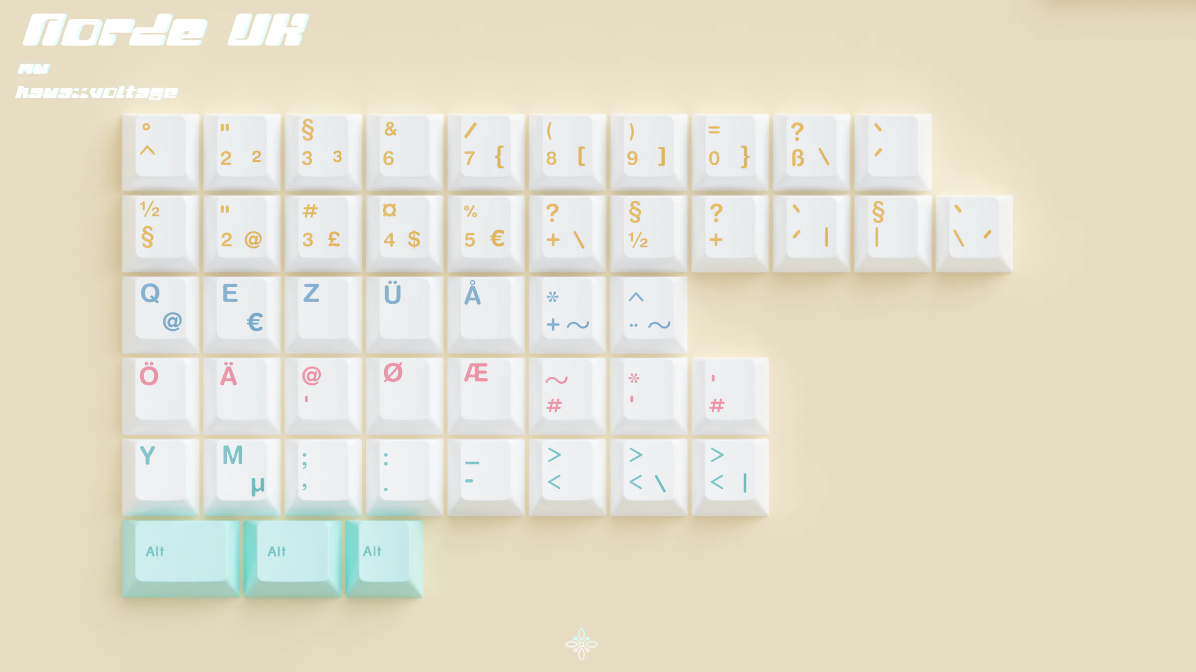 Milkyway Kawaii Voltage PBT 热升华键帽 - zFrontier 装备前线