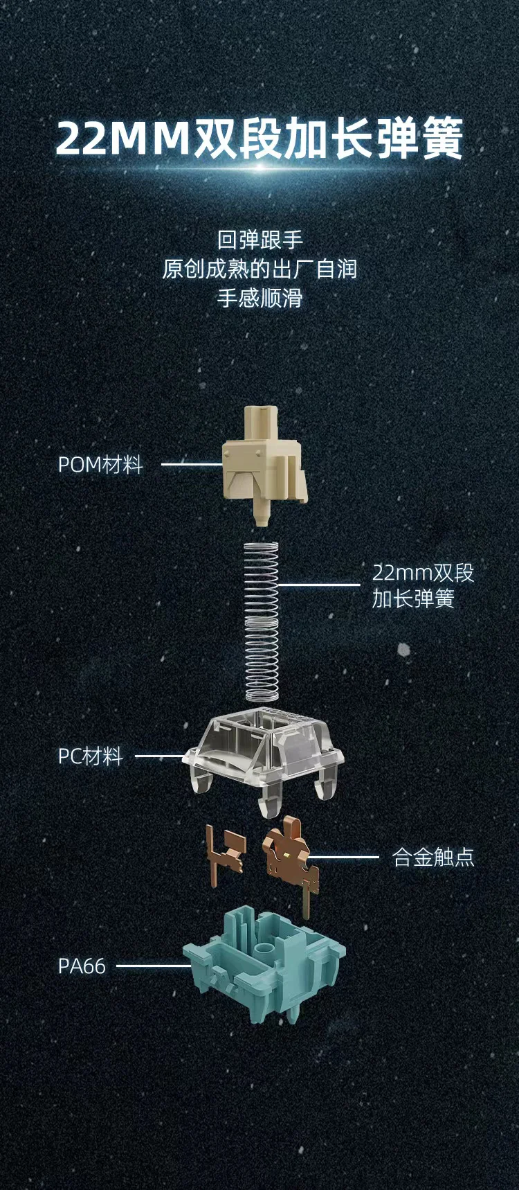 佳达隆轴体参数图片